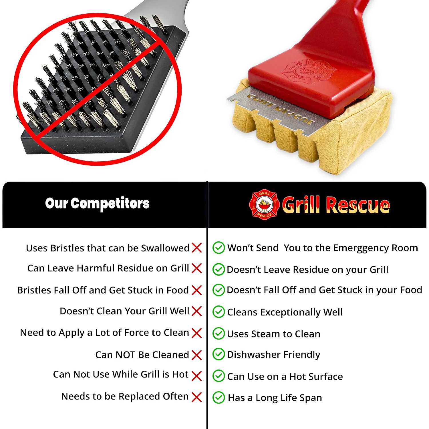 Grill Grate Brush w/ Scraper - Image 6